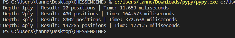 Pypy Perft Results